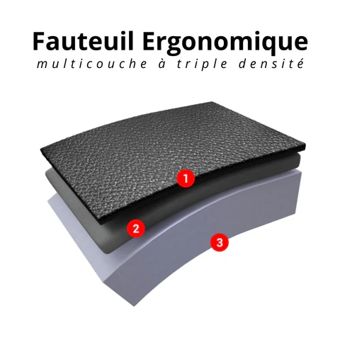 chaise gaming ergonomique